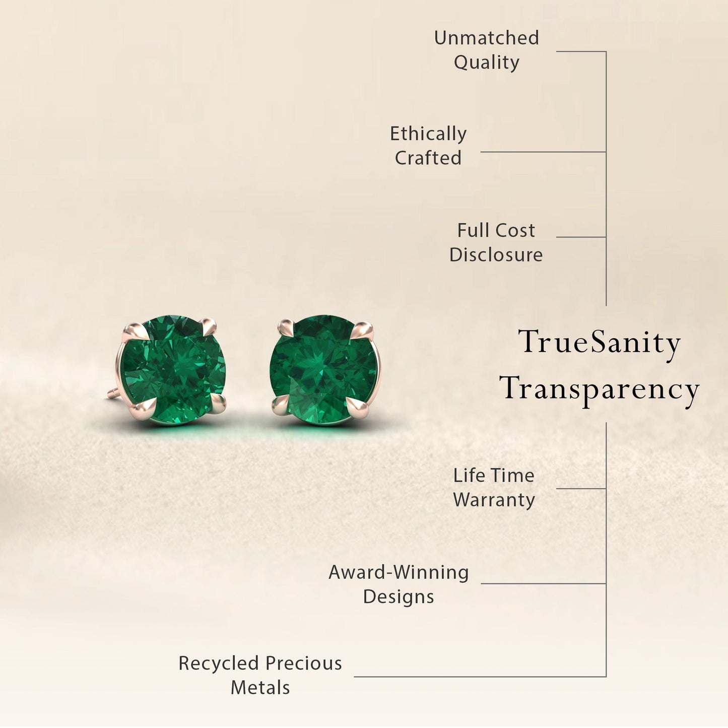Lab Grown Emerald Stud Earrings - Helena