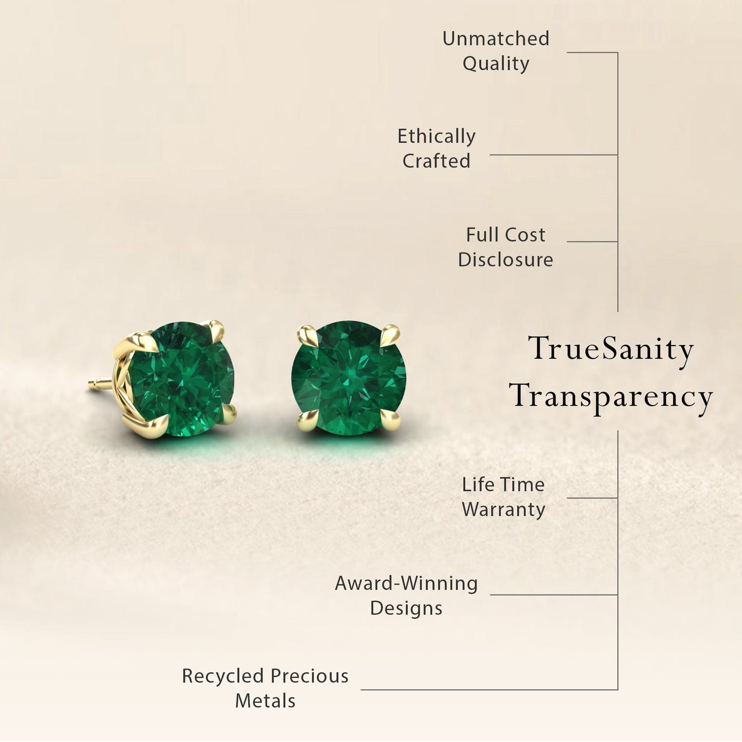 Lab Grown Emerald Solitaire Stud Earrings - Lucy