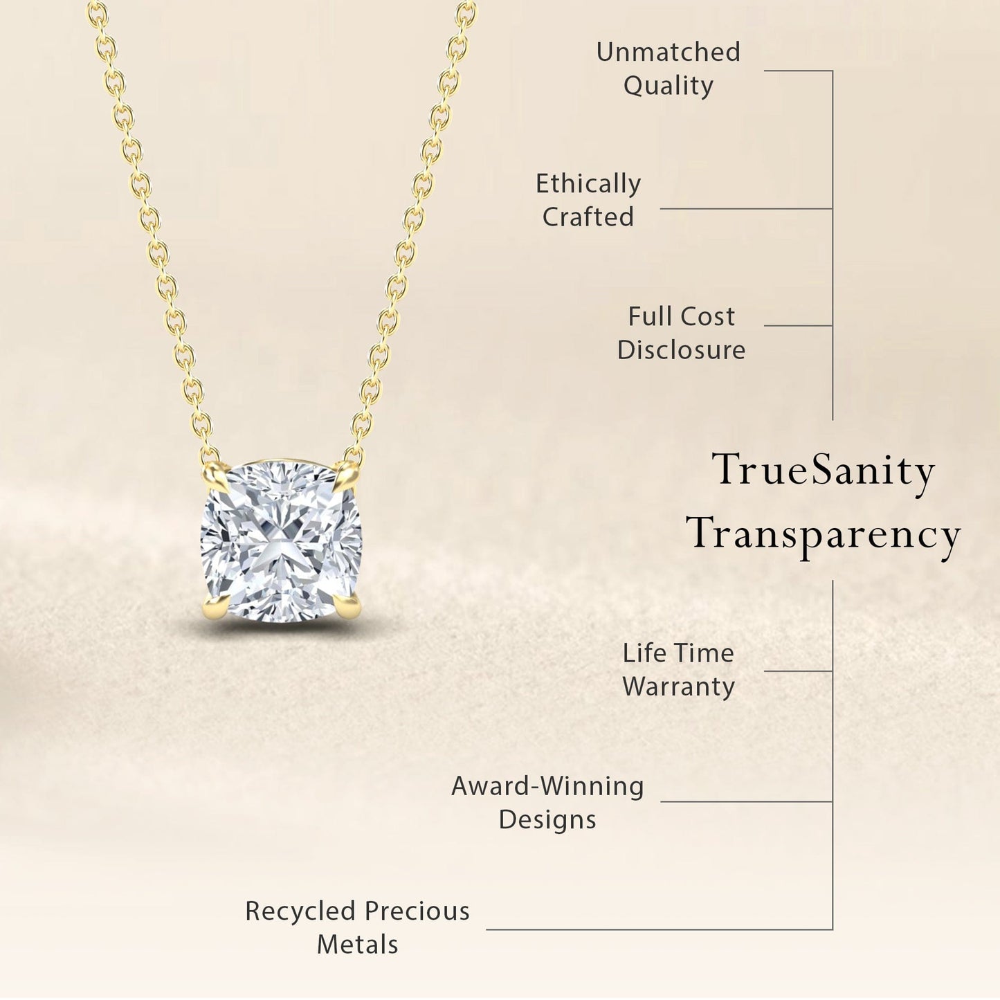 Moissanite Solitaire Necklace - Breanna