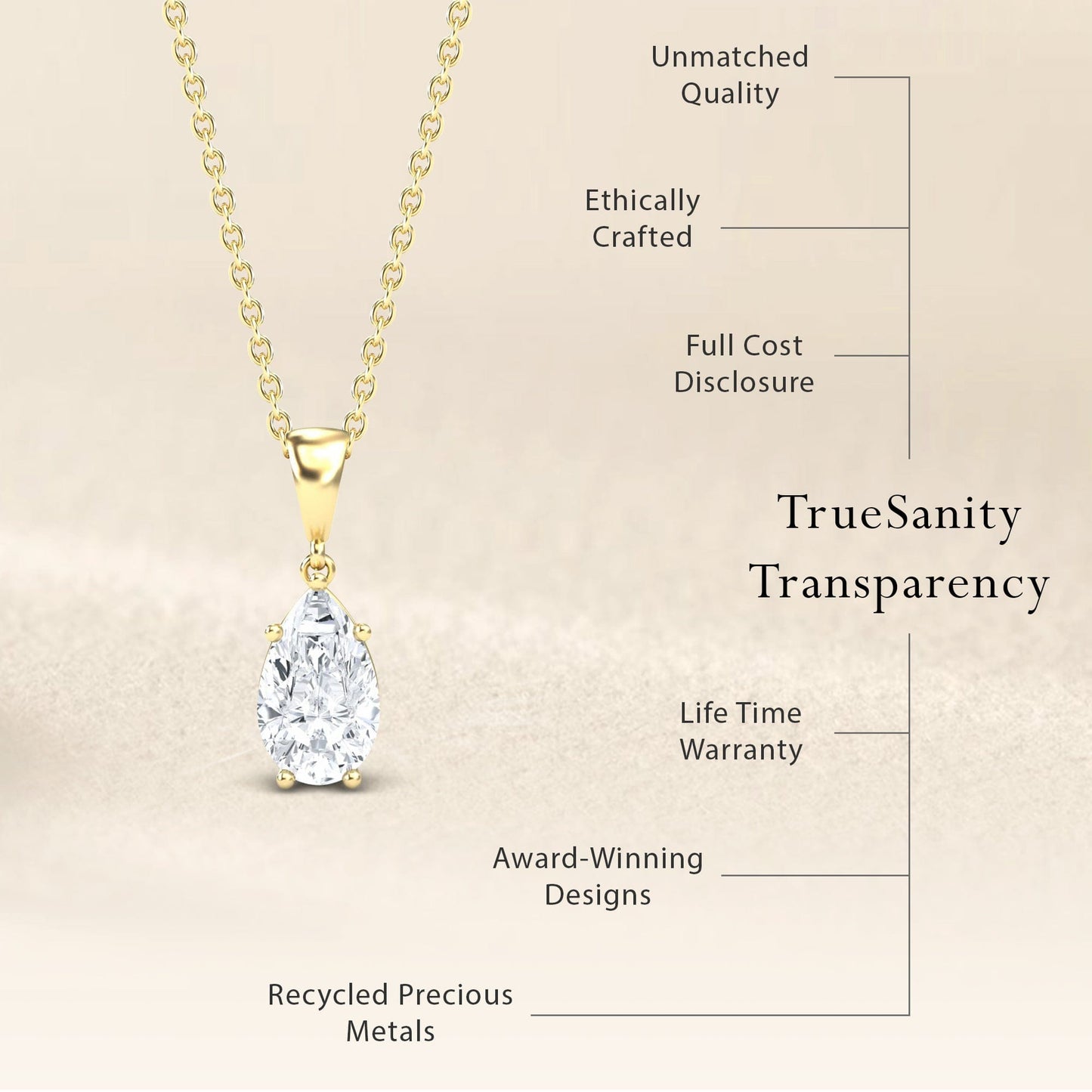 Moissanite Four Prong Solitaire Necklace - Kirsten