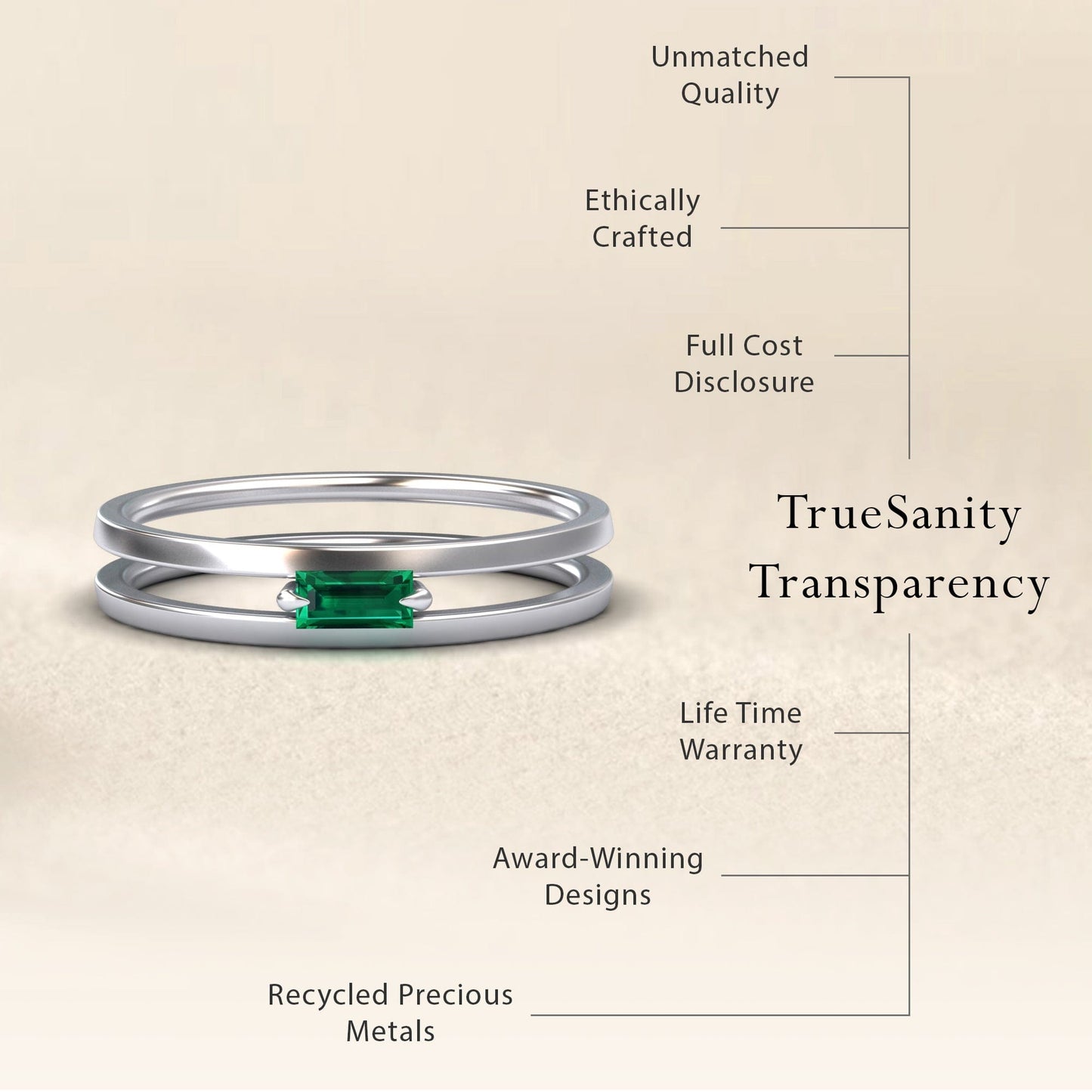 Emerald Minimalist Double Band Ring - Alia