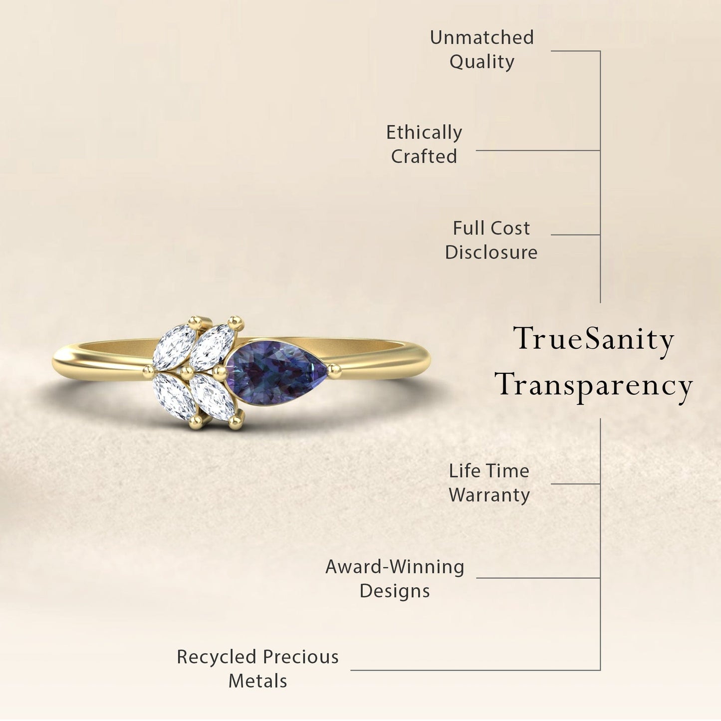 Lab Grown Alexandrite & Diamond Fancy Ring - Julia