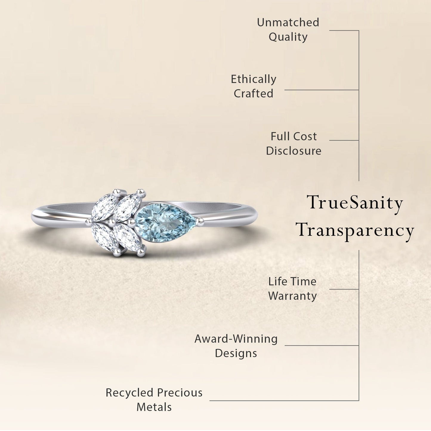Aquamarine & Diamond Fancy Ring - Julia