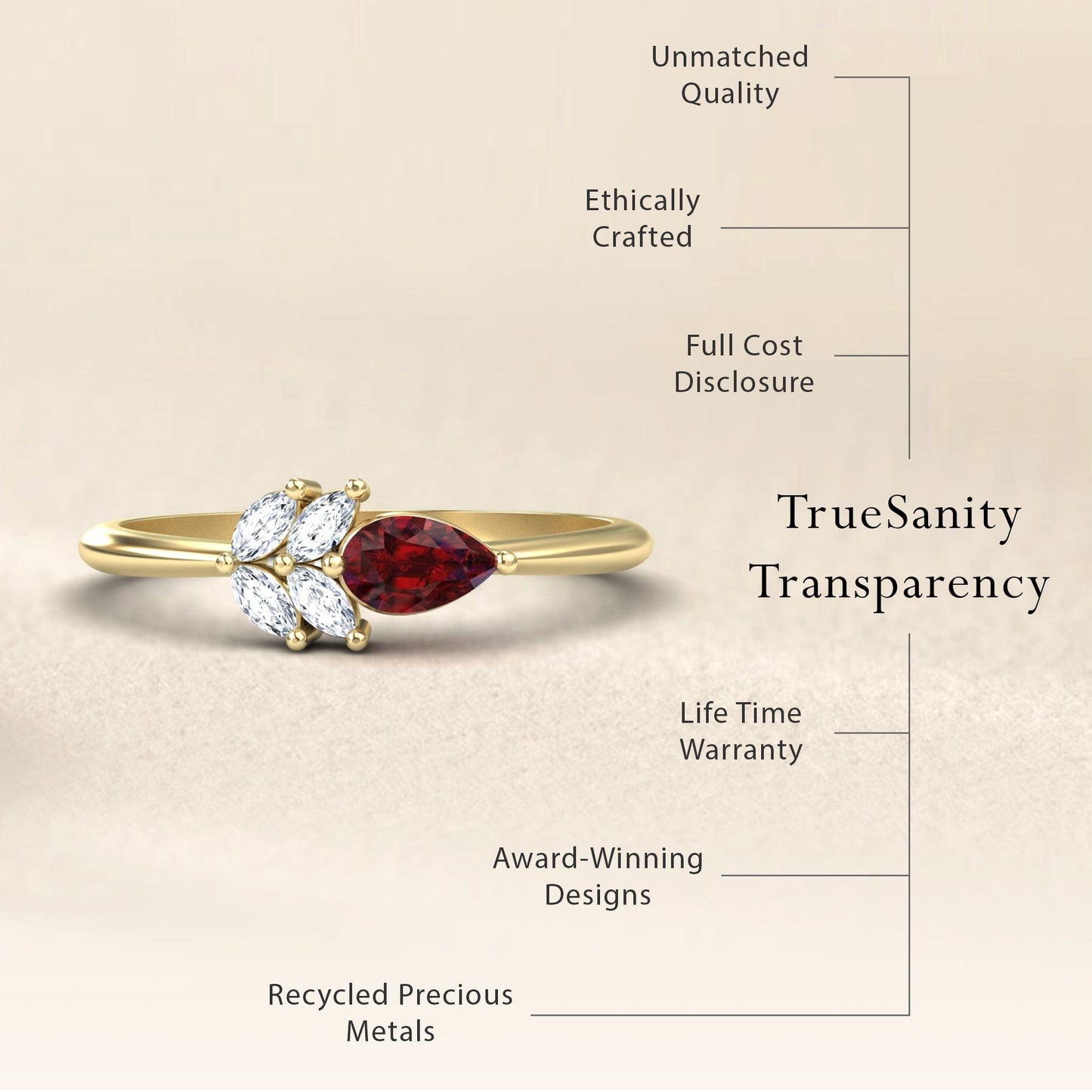 Ruby & Diamond Fancy Ring - Julia