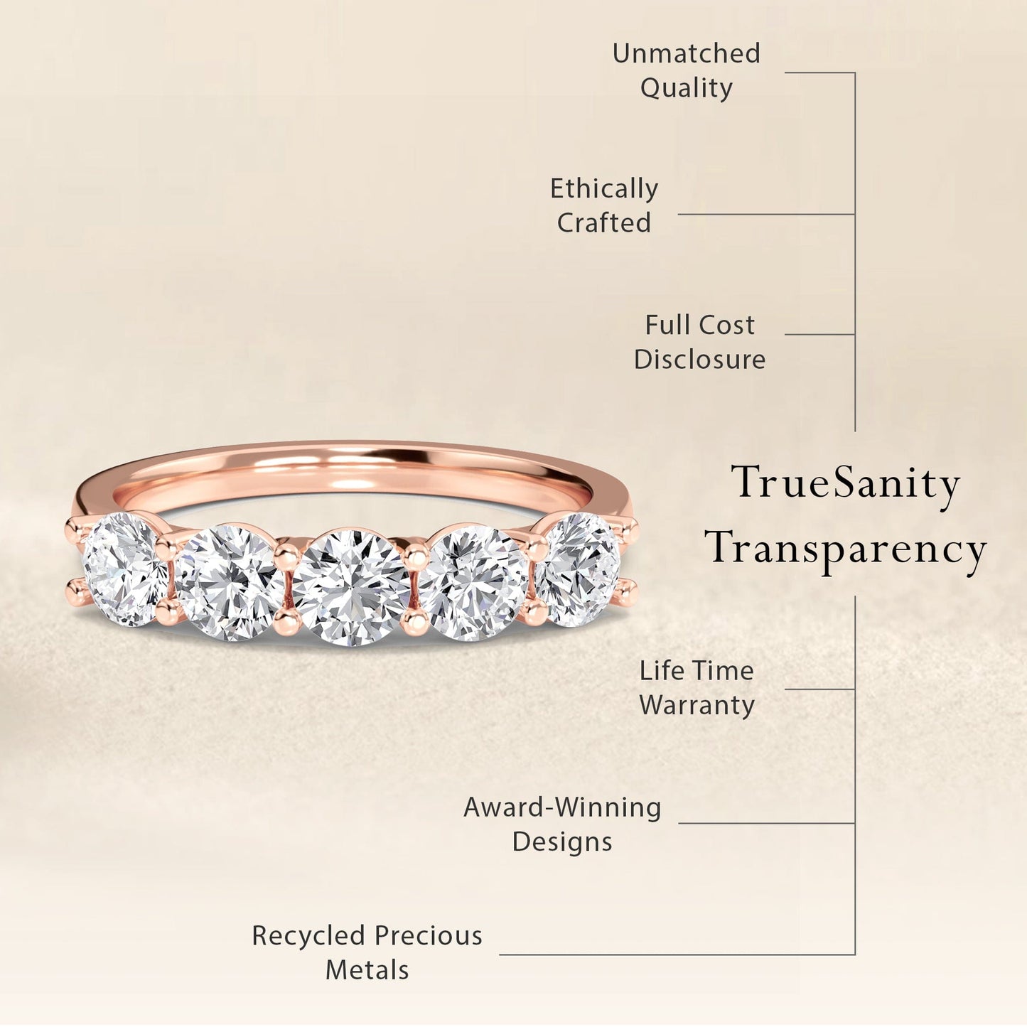 Classic 5-Stone Diamond Anniversary Band - Rylee