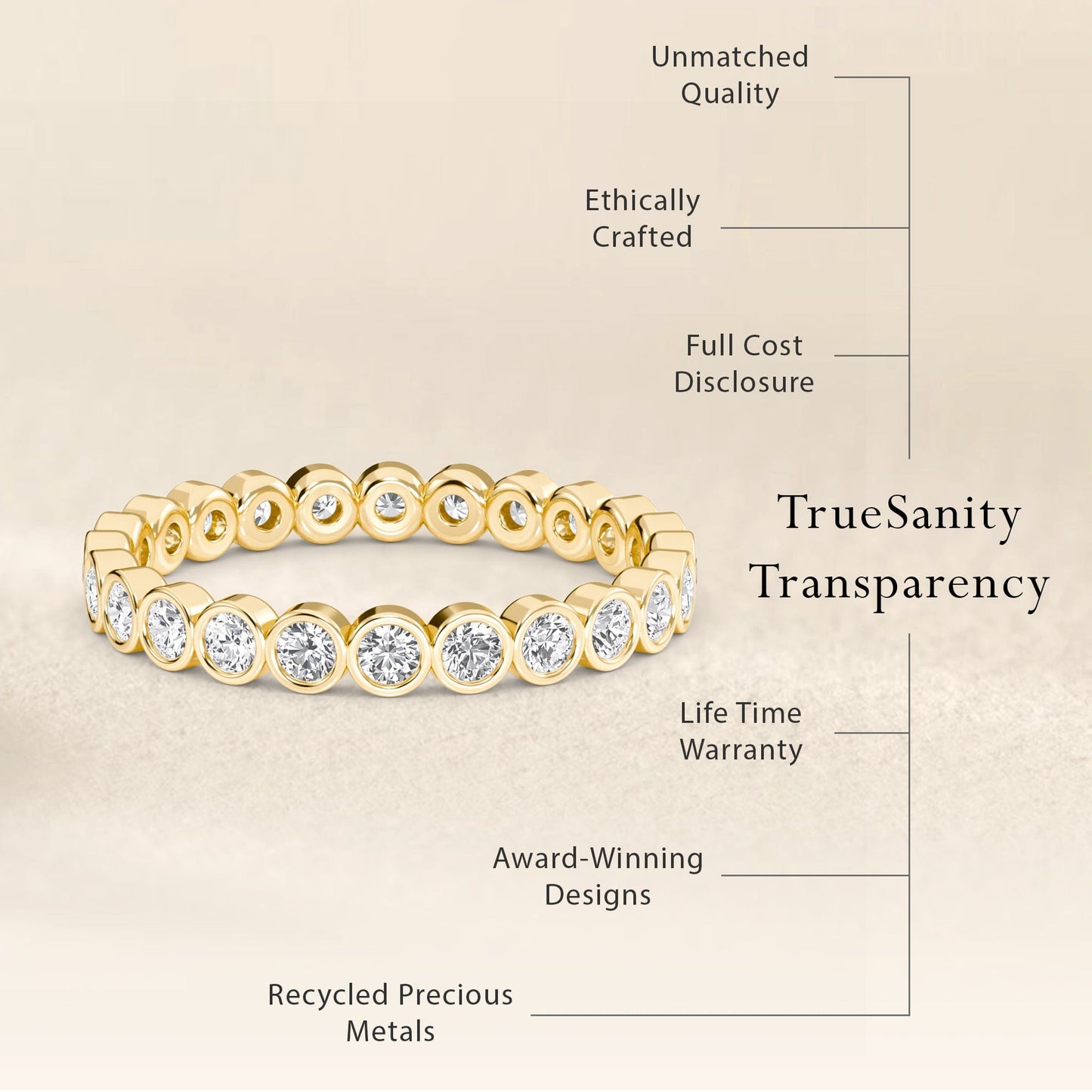 White Diamond Bezel Set Eternity Band Ring - Zara