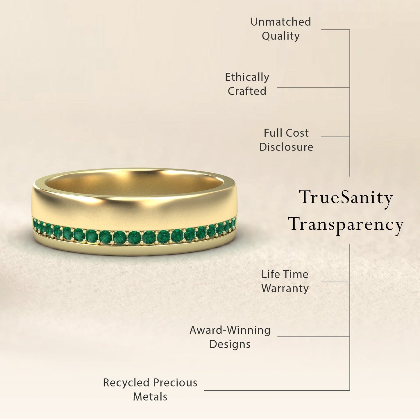 Men's Emerald Channel-Set Wedding Band - Yan