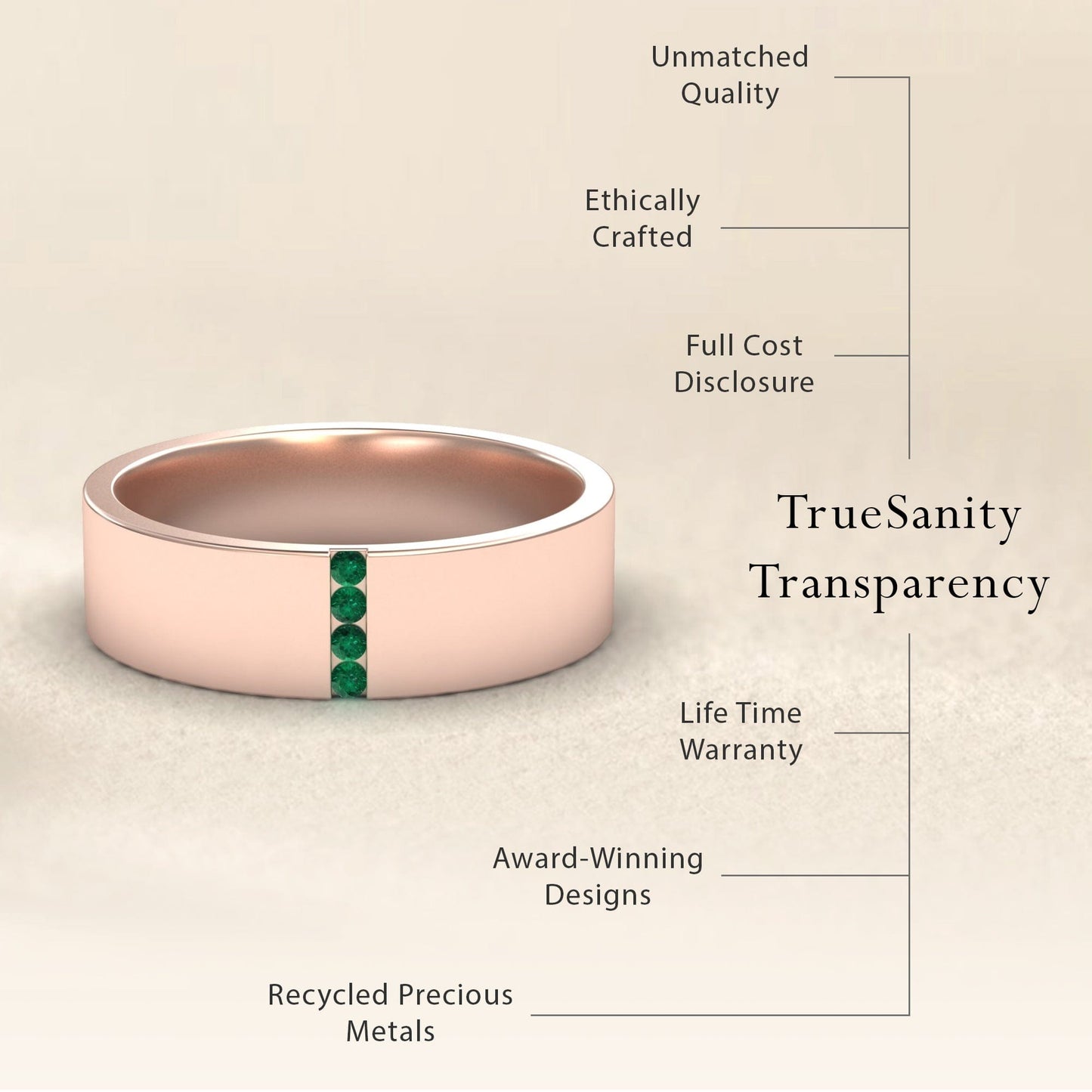 Men's 5.5mm Emerald Wedding Ring - Chase