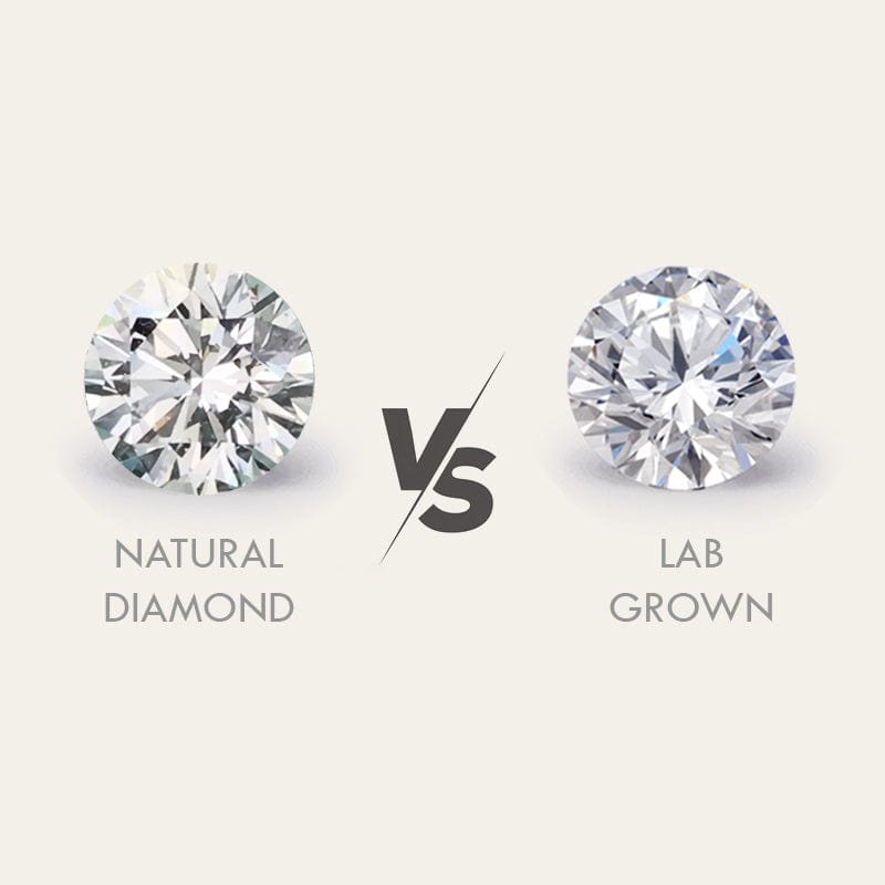 Two diamonds labeled 'Natural Diamond' and 'Lab Grown' on a light gray background.