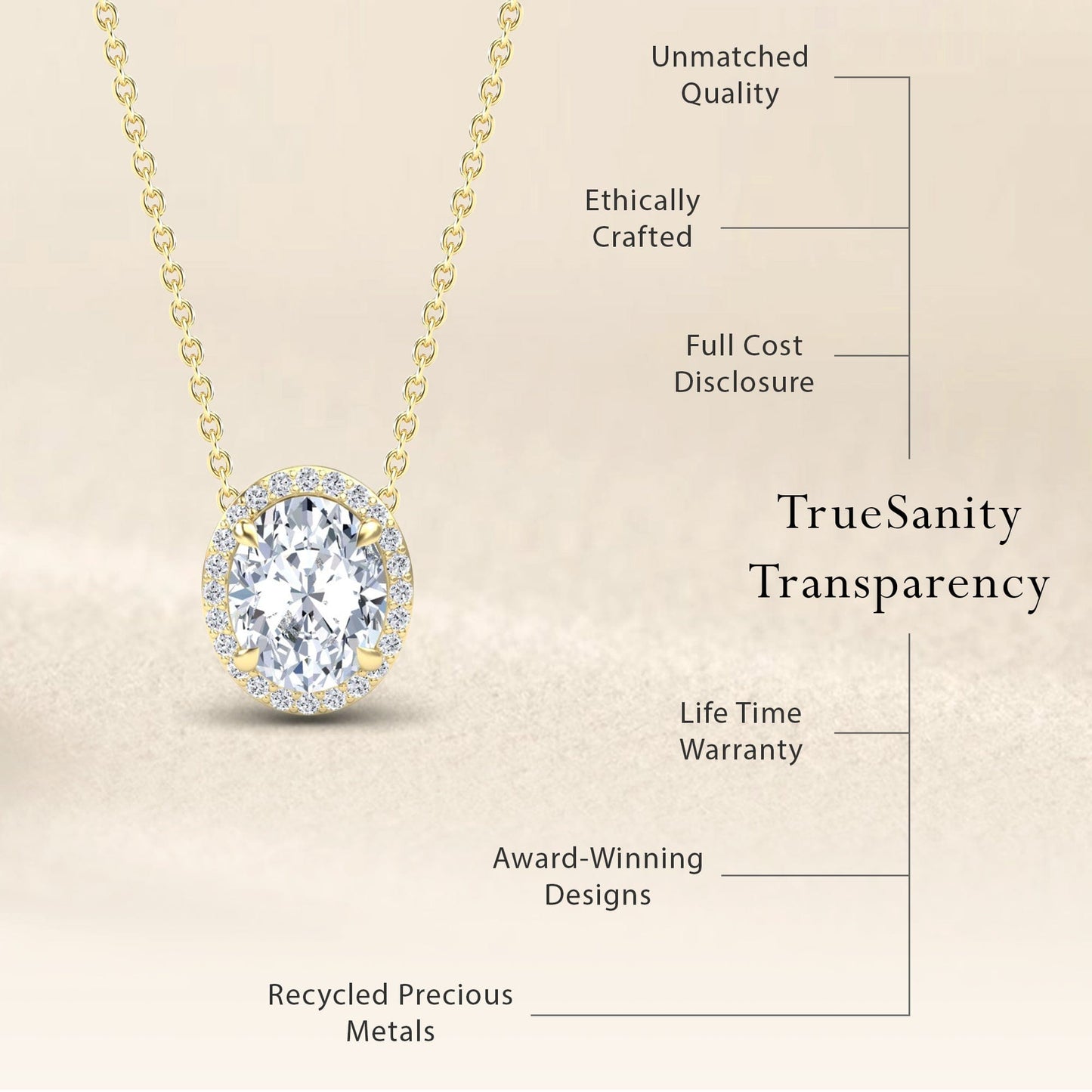 Moissanite & Diamond Halo Necklace - Fabiola