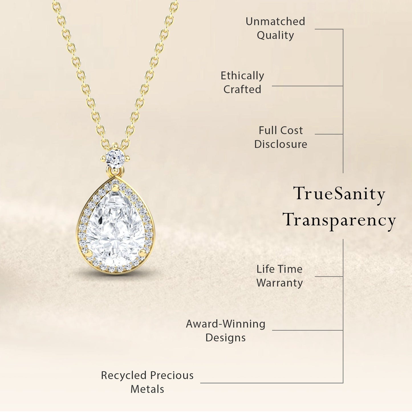 White Moissanite Halo Necklace - Hannah