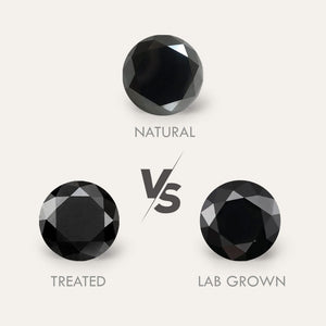 Natural Vs Treated Vs Lab Grown