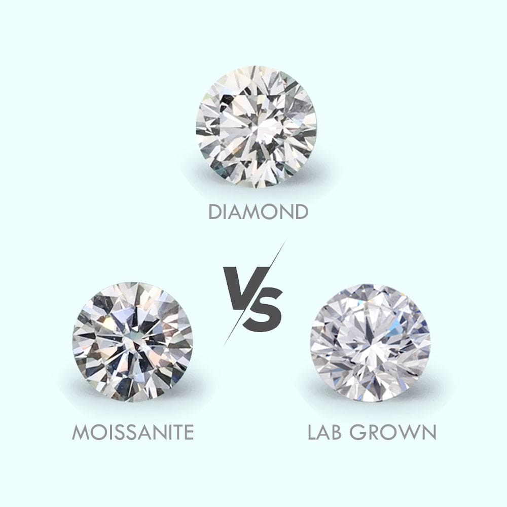 Comparison of a diamond, moissanite, and lab-grown diamond on a light blue background.