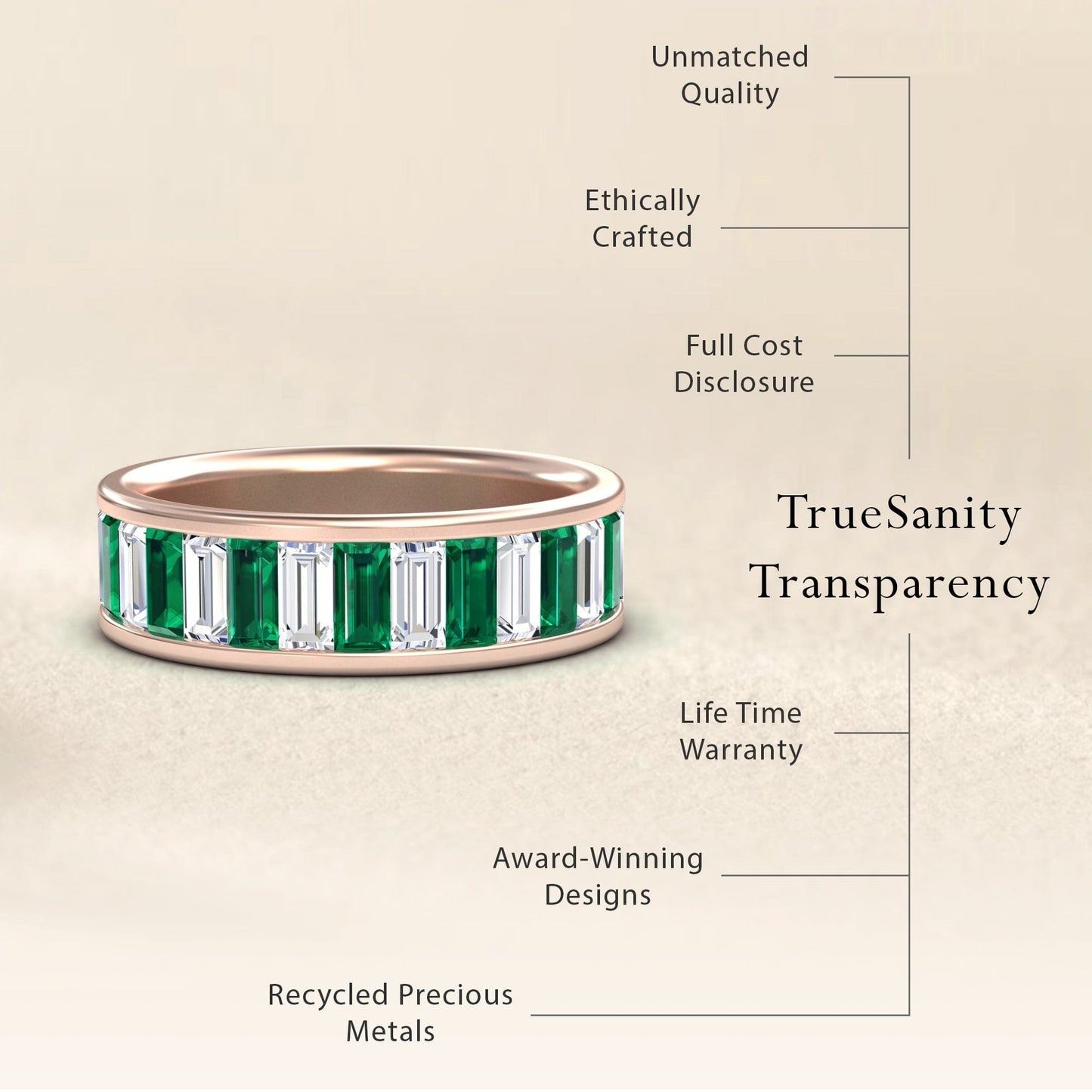 Emerald & Diamond Channel-Set Eternity Band - Kyra