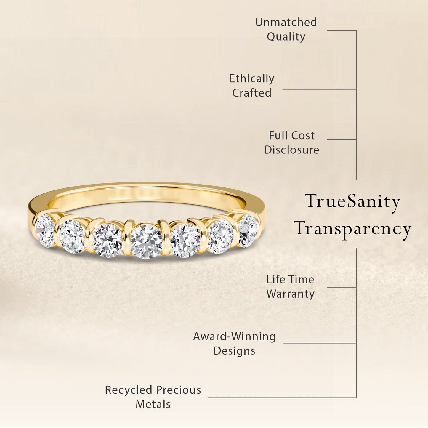 Classic 7-Stone Diamond Anniversary Band - Alexa