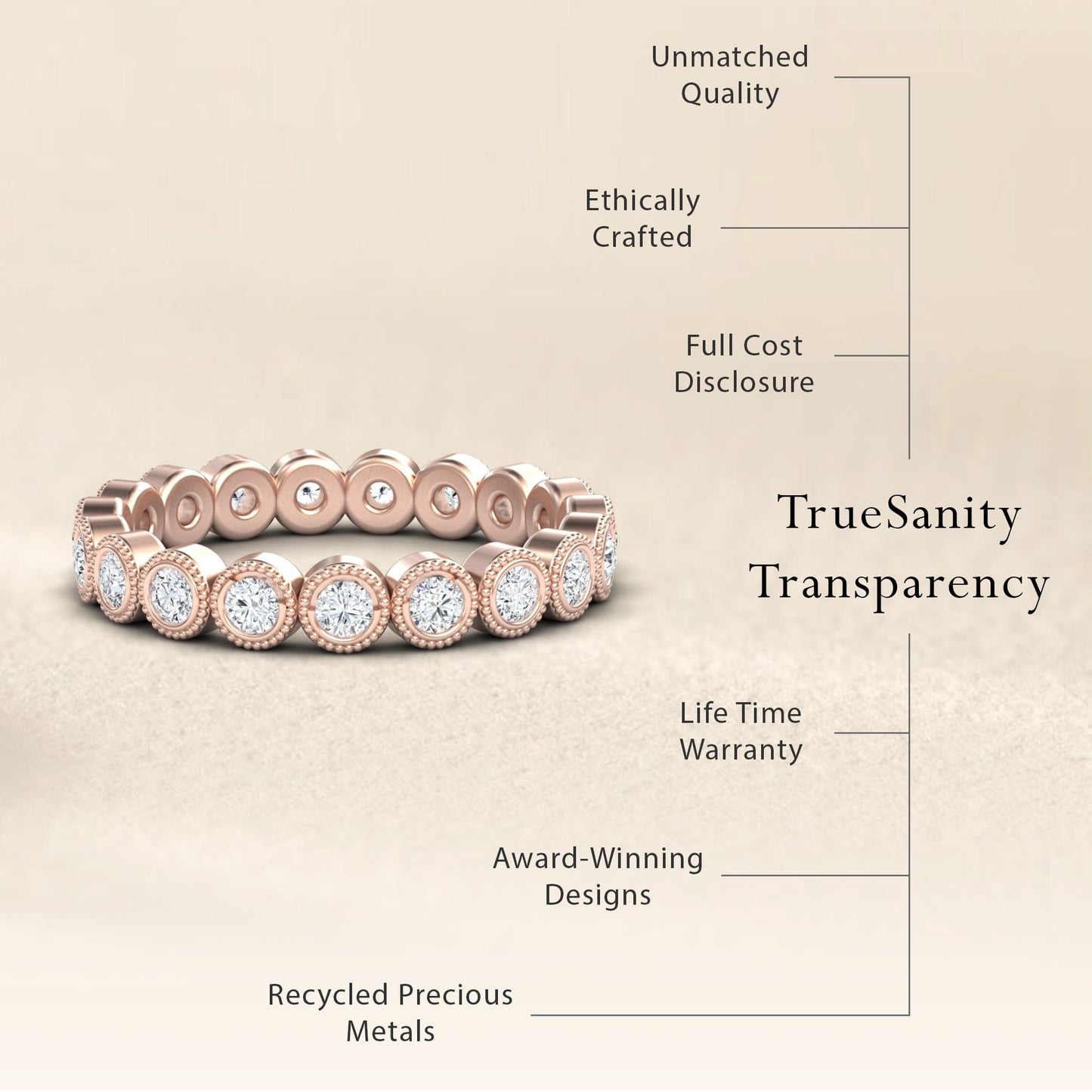 White Diamond Milgrain Bezel Set Eternity Band - Ira