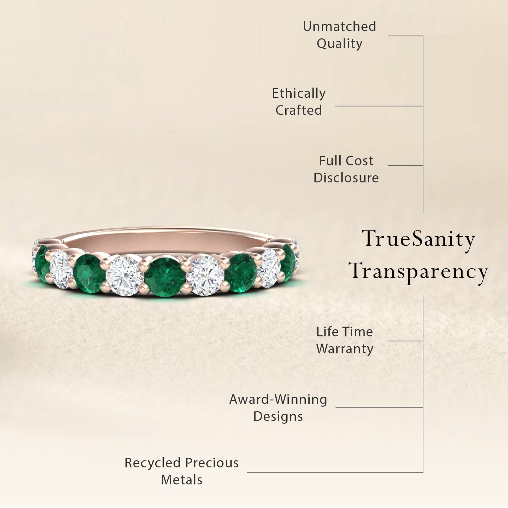 Ring with green and white gemstones on a beige background with 'TrueSanity' branding.