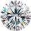 Moissanite